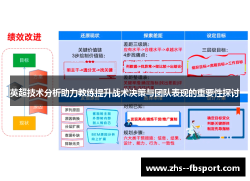 英超技术分析助力教练提升战术决策与团队表现的重要性探讨