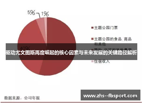 驱动尤文图斯再度崛起的核心因素与未来发展的关键路径解析
