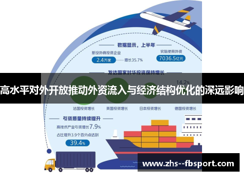 高水平对外开放推动外资流入与经济结构优化的深远影响