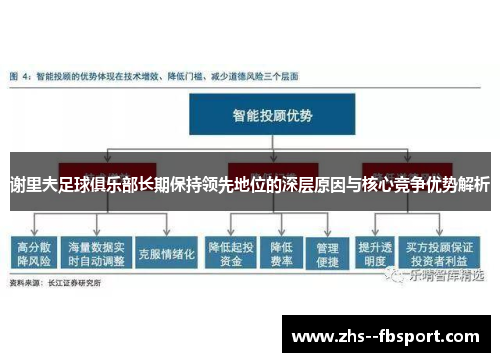 谢里夫足球俱乐部长期保持领先地位的深层原因与核心竞争优势解析
