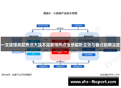 一文读懂英超焦点大战本周赛场热点全景解析走势与看点前瞻深度 一文读懂英超焦点大战本周赛场热点全景解析走势与看点前瞻深度