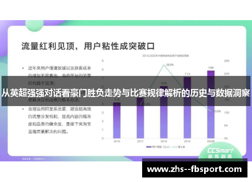 从英超强强对话看豪门胜负走势与比赛规律解析的历史与数据洞察 从英超强强对话看豪门胜负走势与比赛规律解析的历史与数据洞察
