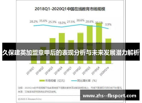 久保建英加盟意甲后的表现分析与未来发展潜力解析